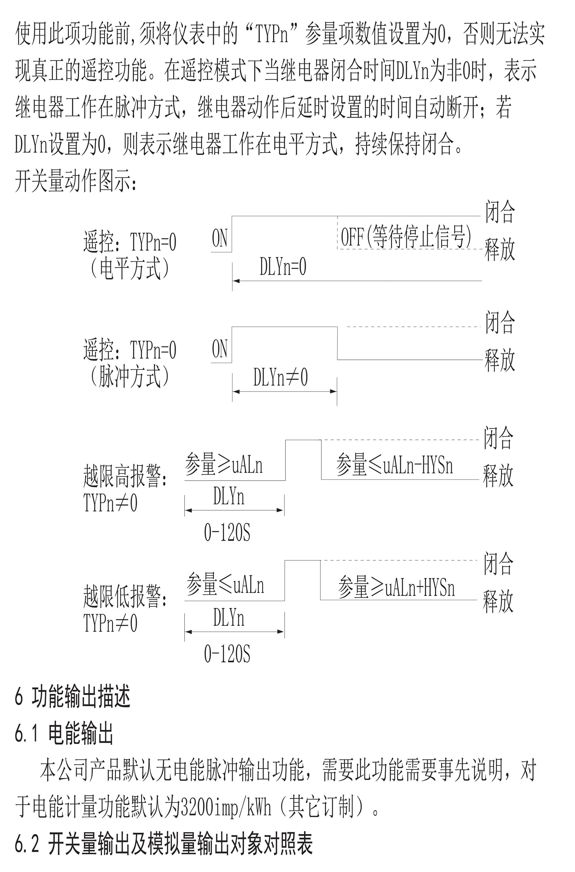 复合罗纹与单元组合仪表是如何命名的